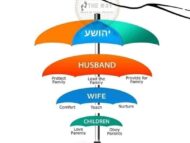 Bible Discussion: The responsibilities of a husband
